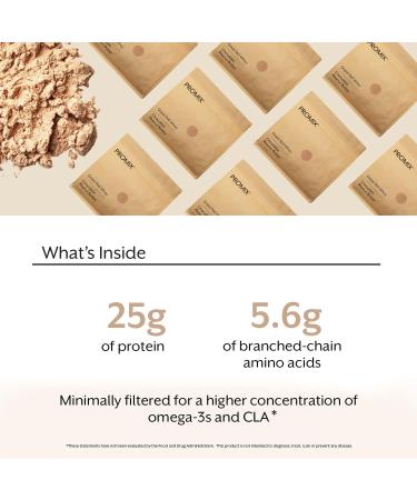 ProMix Nutrition Whey Protein Powder, Chocolate Peanut Butter - Grass-Fed & 100% All Natural - Post Workout Fitness & Nutrition Shakes, Smoothies, Baking & Cooking Recipes - 5 Pound (Pack of 2) - Buy Online on GoSupps.com