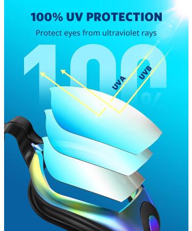 Aegend Swim Goggles | No Leaking, Full Protection for Adults, Men, Women & Youth | Aqua - Buy Online on GoSupps.com