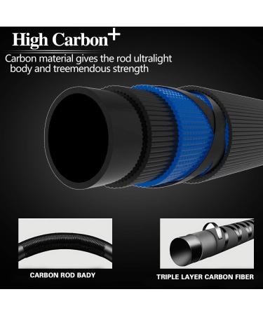 Sougayilang Carp Fishing Rod - Portable High Carbon 4-Piece Blank for Travel | Freshwater & Saltwater Fishing - Buy Online on GoSupps.com