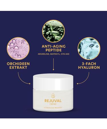 Rejuval Anti-Aging Cream - Organic Botox Cream with Argireline Matrixyl & Hyaluronic Acid - Instant Moisturizer & Anti-Fold Solution for Women - Perfect Gift - Buy Online on GoSupps.com