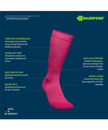 Bauerfeind Ultralight Compression Running Socks for Men & Women - Thin Sports Socks for Jogging & Fitness (Size L 41-43) - International Shipping Available - Buy Online on GoSupps.com