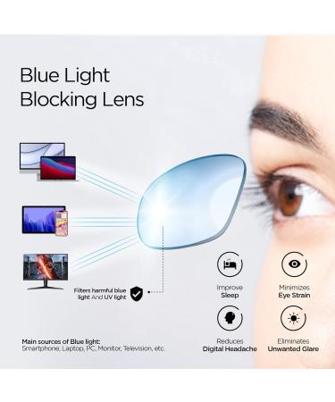 Blue Light Blocking Reading Glasses for Men & Women | 1.25 Strength Purple Computer & Gaming Glasses - Buy Online on GoSupps.com