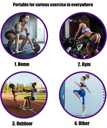 ROSYQUARZ Blood Flow Restriction Bands for Glutes & Hip Building - Adjustable BFR Training Bands for Women/Men - Occlusion Resistance Bands for Butt, Squat, Thigh, Arms (2 Pack) Blue - Buy Online on GoSupps.com