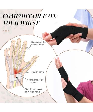 Geyoga Compression Thumb Splint (2 Pack) - Breathable Elastic Support Bandage for Sports | Adjustable for Men & Women - Size M (Black) - Buy Online on GoSupps.com