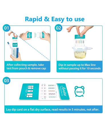 Areta 5 Panel Dip Test Kits - Instant Urine Testing - (2 Pack) ADTP-754 - 2 Count - Buy Online on GoSupps.com