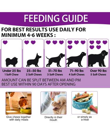 Tioueo Probiotic Digestive Chews 120pcs - Digestive Harmony, Skin Comfort, Allergy Relief, Immune Boost for Dogs - Ultimate Canine Wellbeing - Buy Online on GoSupps.com