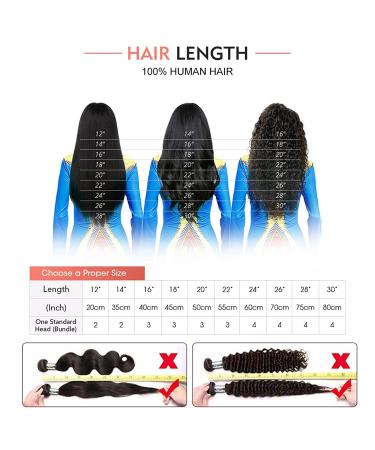 Yahmgc Hair 10A Body Wave 3 Bundles - 100% Unprocessed Virgin Brazilian Remy Human Hair Extensions - Natural Color - 20 22 24 Body Wave Bundles - Buy Online on GoSupps.com