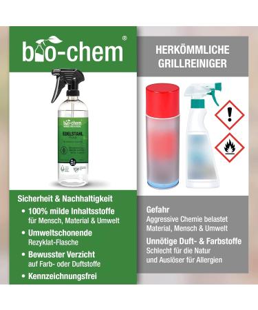 Bio-Chem Stainless Steel Care Spray - 10L Canister | Kitchen Household & Grill Cleaner for Stainless Steel Aluminum & Chrome - Buy Online on GoSupps.com