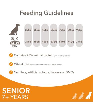 IAMS Complete Dry Dog Food for Senior 7+ Large Breeds with Chicken 12 kg Chicken 12 kg (Pack of 1) - Buy Online on GoSupps.com