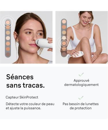 Braun Epilateur Lumiere Pulsee Silk expert Mini Alternative Au Laser Domicile R duction Semi-D finitive Des Poils Avec Rasoir Femme Gillette Venus PL1104 Blanche - Buy Online on GoSupps.com