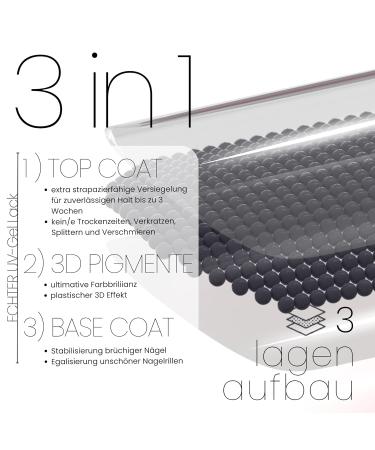 Bot 20x UV Gel Nail Foil - Self-Adhesive 3 Weeks Lasting Dermatest Rated - All-in-1 Nail Foils in Graphite for Easy Application - Buy Online on GoSupps.com