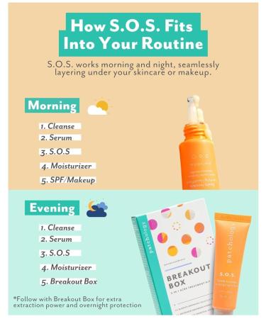Patchology S.O.S. Overnight Acne Solution Gel-to-Patch Clarifying Liquid Patch 2.9% Sulfur 3% Niacinamide Dries Clear Fast Results Makeup Safe Pregnancy Safe Face & Body Use - Buy Online on GoSupps.com