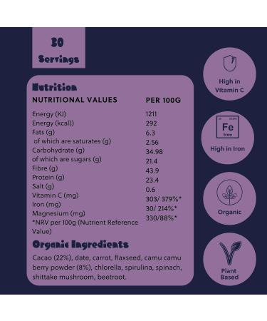 WONDERCHOC Superfood Raw Cacao Blend - Natural Iron & Vitamin C for Kids & Families | Ideal for Picky Eaters | 30 Servings - Buy Online on GoSupps.com