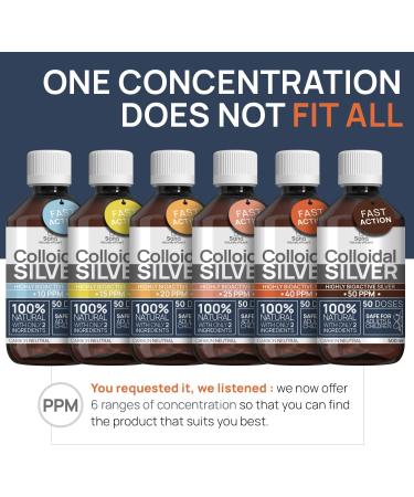 Colloidal Silver Liquid 8 fl oz 30 PPM - Bioactive Hydrosol Silver Water - Natural Immune Support Nano Sol Supplement Solution - Ionic Minerals - Organic Structured Silver 8 Fl Oz (Pack of 1) - Buy Online on GoSupps.com