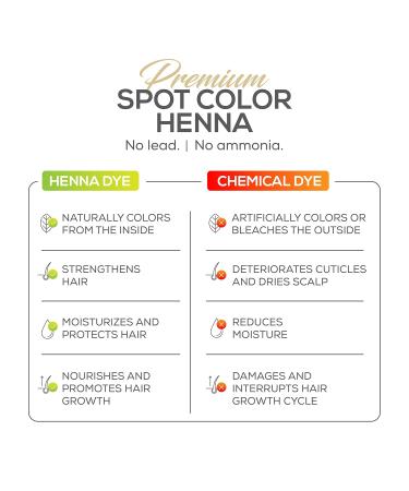 Buy Parallel Products Henna Hair Color Kit - Professional Tint for Grays & Roots - Complete Color Palette Included | International Shipping Available - Buy Online on GoSupps.com