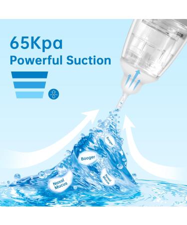 MYPIN Electric Nasal Aspirator for Baby with Music and Light Soothing Function - Adjustable Suction Level and 3 Silicone Tips Included - HT0078-Gray - Buy Online on GoSupps.com
