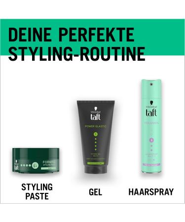 Schwarzkopf Tift Paste Forming 75ml - Vegan Hair Styling Paste for Unfinished Looks Gentle on Hair & Scalp - Buy Online on GoSupps.com