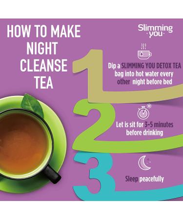 14 Day Detox Tea Bundle for Body Cleanse & Metabolism Boost - Morning Boost & Night Cleanse Tea - Buy Online on GoSupps.com