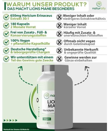 Naturally Lion's Mane Capsules - 180 Vegan Capsules | 1950mg 30:1 Extract | Premium Hericium Erinaceus | Made in Germany | Boost Your Focus & Clarity - Buy Online on GoSupps.com
