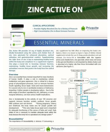 Zinc Active ON 60 Capsules | 54mg Zinc Supplement | Bisglycinate Chelate | High Absorption - Buy Online on GoSupps.com