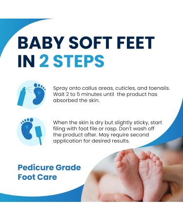 Extra Strength Callus Remover for Feet - Professional Pedicure Grade Softener for Toes Heels & Hands - Buy Online on GoSupps.com