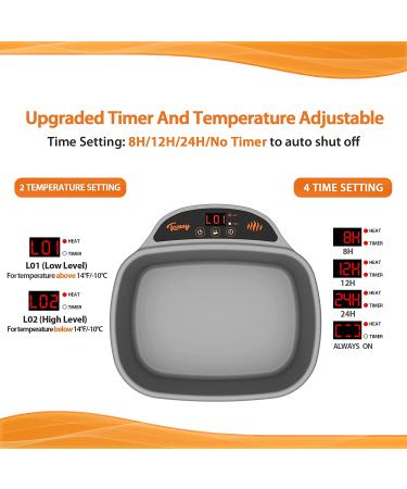 Toozey Heated Dog Bowl - Adjustable Temperature Water Bowl with Timer - Outdoor Pet Bowl with Chew Resistant Cord - 85OZ Winter Dish for Cats, Dogs, Chickens, Squirrels - Grey - Buy Online on GoSupps.com