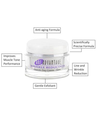 Wrinkle Reduction Glycolic Day Creme 30 ml - Anti-Aging Moisturizer for Youthful Skin | International Shipping Available - Buy Online on GoSupps.com