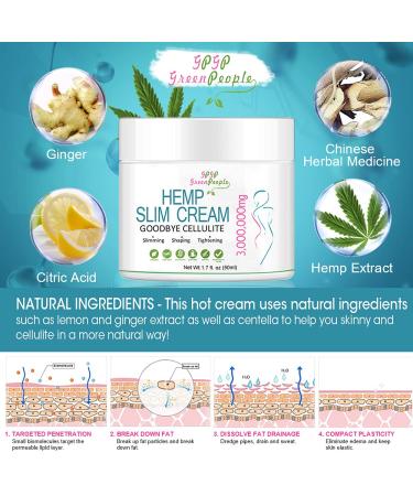 Hemp Hot Cream 3,000,000mg - Slimming Belly Cream for Men and Women - Thermogenic Weight Loss Anti Aging Cream - Shapes Waist, Abdomen, Buttocks - Buy Online on GoSupps.com