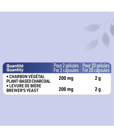 JUVAMINE - Charcoal Yeast - Digestion - Intestinal gases - Bloating - Helps reduce excessive flatulence - 2 month program - 120 Capsules - Made in France - Buy Online on GoSupps.com