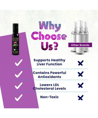 Activation Perfect Press Milk Thistle Oil - Pure Liquid Extract for Natural Detox & Heart Health - Non GMO Supplement - 100ml - Buy Online on GoSupps.com