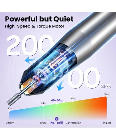 High-Speed Nail Drill & Miller - Electric Manicure Set for Gel & Acrylic Nails | 20 000 RPM Adjustable Nail Files - Buy Online on GoSupps.com
