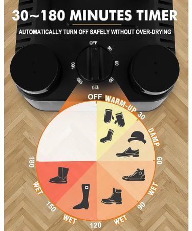 Sunday Living Boot Dryer with 4 Detachable Tubes | Efficient Heat Blower & Timer | Glove Dryer & Low Noise | Quick Drying - Buy Online on GoSupps.com