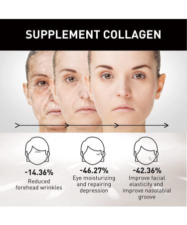 Eelhoe Eternity Vitamin C Serum Duo - Collagen Boost Anti-Aging & Dark Spot Corrector with Hyaluronic Acid - 2 Pack - Buy Online on GoSupps.com