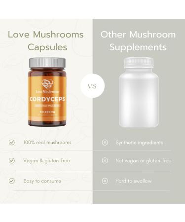 Love Mushrooms Cordyceps Capsules 60,000mg - Energy & Endurance Support Supplement - Organic & Vegan - 60 Capsules - Buy Online on GoSupps.com