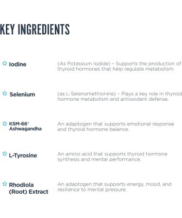 Revive MD Thyroid Support Supplement for Men & Women - Comprehensive Blend of Nutritents Supports Healthy Thyroid Function with Essential Vitamin Minerals & Herbs (90 Capsules 30 Servings) - Buy Online on GoSupps.com