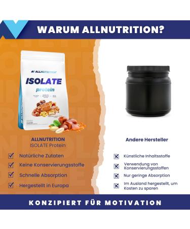 All-Nutrition Isolate Whey Protein Powder 908g - Muscle Building BCAA Gluten-Free Chocolate Caramel Peanut Shake - Buy Online on GoSupps.com