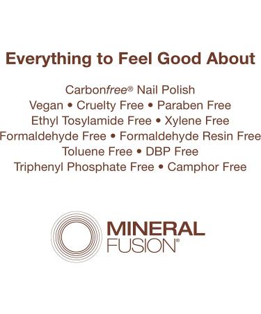 Mineral Fusion Nail Polish Gel Top Coat - 0.33 oz | Long-lasting Shine & Protection - Buy Online on GoSupps.com