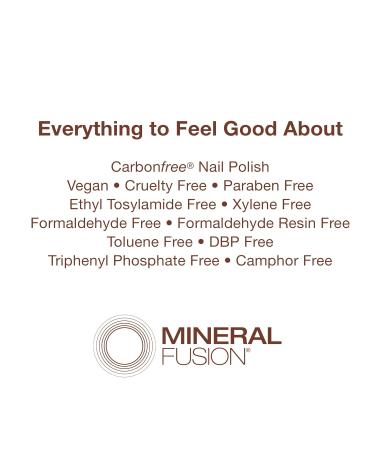 Mineral Fusion Nail Polish Gel Top Coat 0.33 Ounce - Pack of 2 (Packaging May Vary) - 0.34 Fl Oz x 2 - Buy Online on GoSupps.com