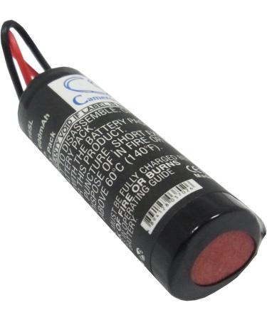 Buy LIS1442 600mAh Compatible Battery for PS3 Move Navigation - CECH-ZCS1T CECH-ZCS1E CECH-ZCS1K & More | International Shipping Available - Buy Online on GoSupps.com
