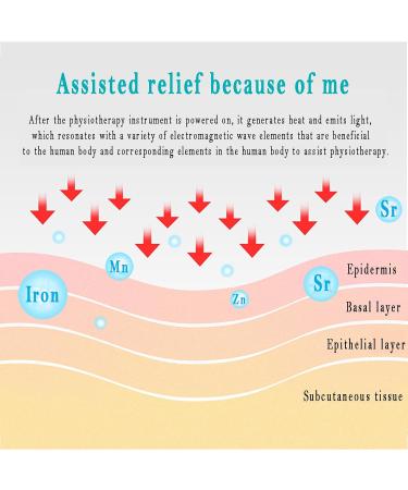 Terahertz Wave Physiotherapy Instrument | Cell Heating Therapy for Enhanced Absorption & Self-Repair - Buy Online on GoSupps.com