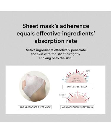 Abib Gummy Sheet Mask with Madecassoside Sticker 27ml (Pack of 10) - Buy Online on GoSupps.com