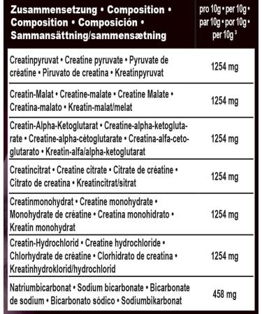 Shop IRONMAXX KREA7 Superalkaline Creatine Powder - Cherry Flavor 500g | Vegan & Sugar-Free | High-Dose 7-Component Formula - International Shipping Available - Buy Online on GoSupps.com