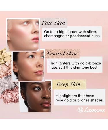 Highlighter Makeup Palette Face Powder Kit - With Mirror For Light To Medium Dark Skin - 4 Highly Pigmented Shimmer Colors For Highlighting and Contouring - Vegan Cruelty Free And Hypoallergenic Gold - Buy Online on GoSupps.com