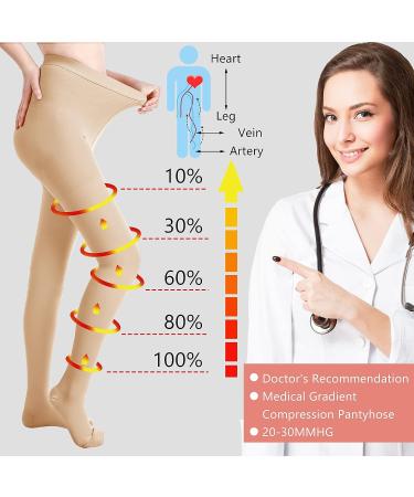 4 Pairs Compression Pantyhose 20-30mmHg for Women - Firm Support Stockings for Swelling, Varicose Veins, Edema & Pregnancy - Buy Online on GoSupps.com