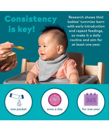 SpoonfulONE Food Allergen Introduction Mix-Ins for Babies 4+ Months | Certified Organic (30 Day Supply) - Buy Online on GoSupps.com