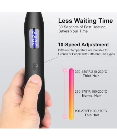 Mini Hair Straightener for Short Hair & Beard - Adjustable Temperature Flat Iron for Pixies & Tight Curls (Black) - Buy Online on GoSupps.com