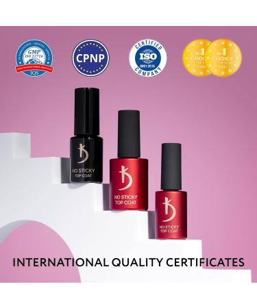 Kodi Professional Rubber Base Coat and No Wipe Top Coat Gel Nail Polish UV LED Soak Off - Manicure Kit (2 * 7 ml) - Buy Online on GoSupps.com
