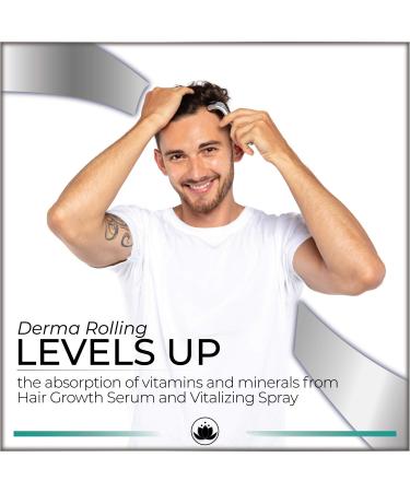 ZustBeauty Beard and Hair Growth Derma Roller Kit - Scalp Stimulator, Serum, Spray - for Men and Women - Buy Online on GoSupps.com