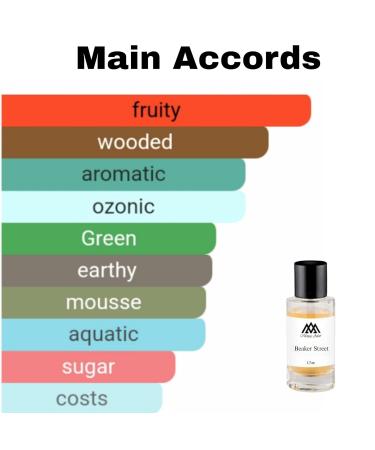 Monac - Bondd#9 Collection - Eau de Parfum - 50 Ml 95%-99.9% similar Long Lasting 8-15 hours Premium Quality Ingredients (Beaker Street Inspired By Bleecker Street (U)) - Buy Online on GoSupps.com