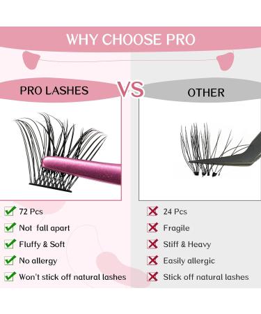 Lash Clusters 72 Pcs Individual Volume Eyelashes - DIY Lash Extension C Curl 10mm - Super Thin Band, Comfortable - Buy Online on GoSupps.com